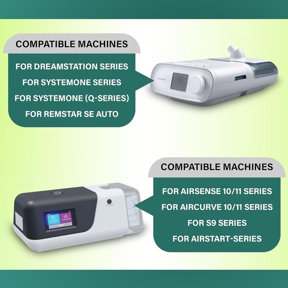 Universal Fit in-Line Viral Filter Improve Your Using Experience for CPAP and...