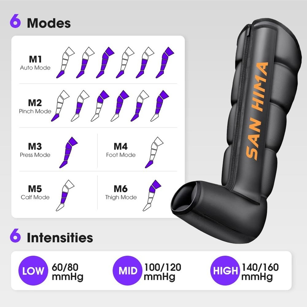 SAN HIMA Air Compression Leg Massager - Sequential Full Leg Compression Boots...