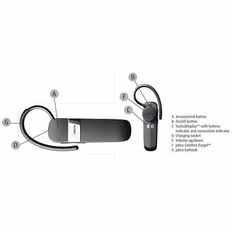JABRA TALK 15 BLUETOOTH HEADSET - BLACK