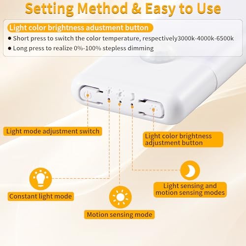 Wireless Under Cabinet Lighting 3 Pack, Magnetic Motion Sensor Light 16 Inch
