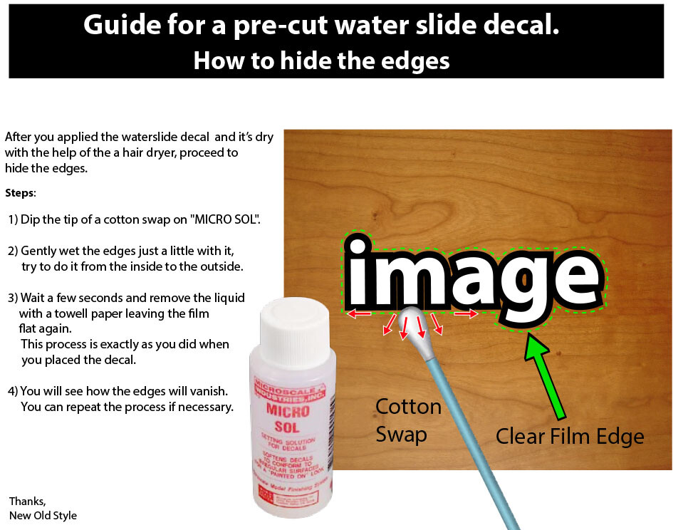 PRE CUT EDISON GEM WATER SLIDE DECAL LETTERS