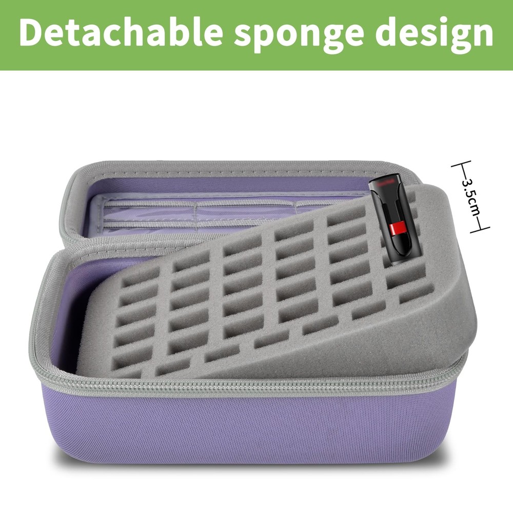 USB Flash Drive Case, SD Card & Memory Stick & Thumb Drives Pouch for SanDisk...