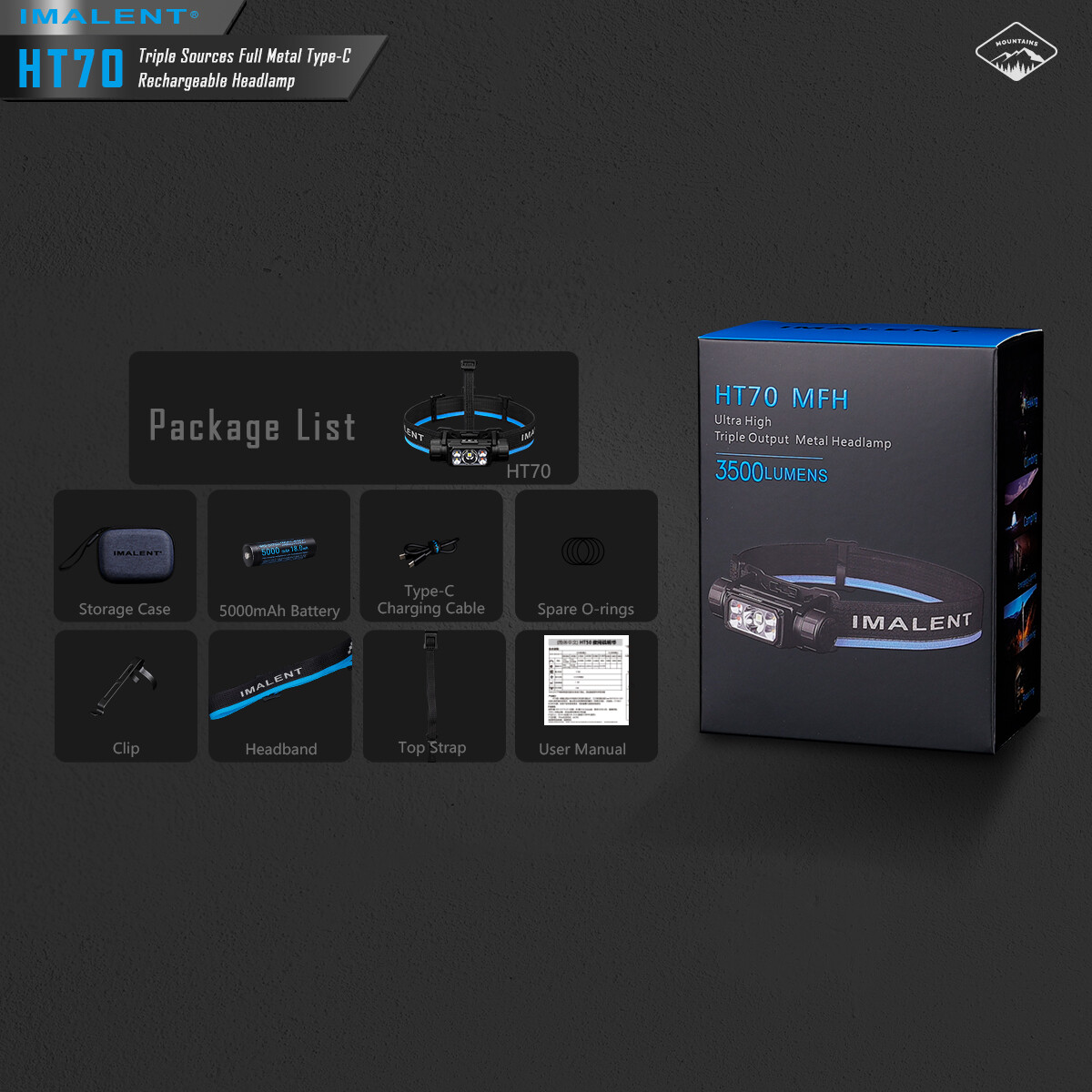 IMALENT HT70 Headtorch 3500 Lumens Headlamp Waterproof Headlight Flashlight