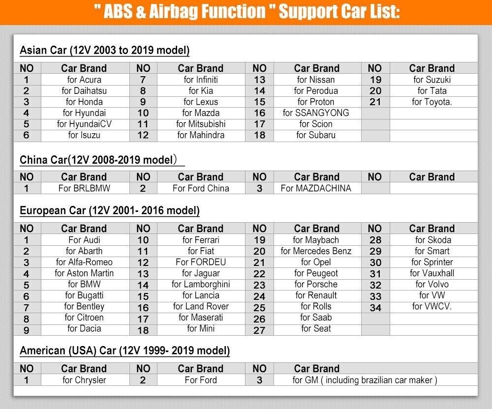 Lexus OBD2 Car Code Diagnostic Tool ABS Bleed SRS SAS Engine Reset Kit US NT630