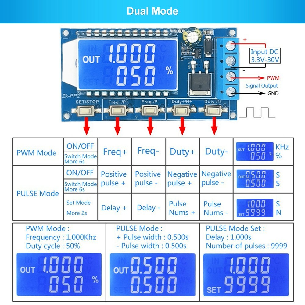 Dual Mode LCD Adjustable PWM Pulse Frequency Signal Generator Module Duty Cycle