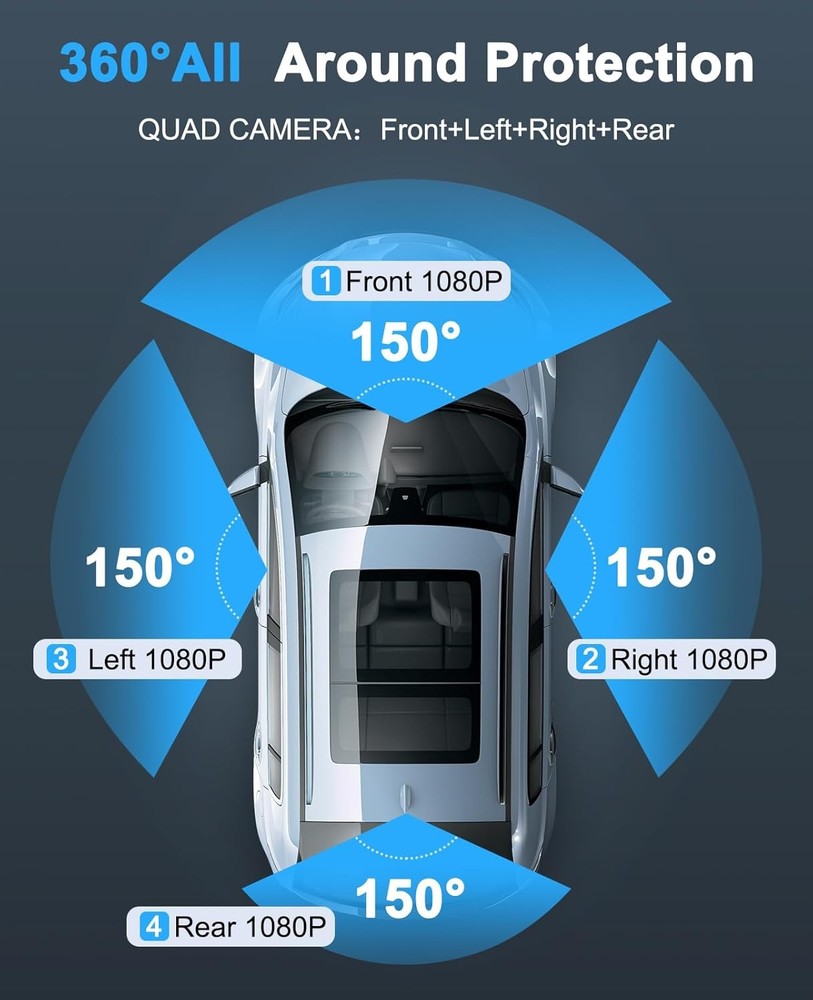 360° Front Rear Inside Dash Cam Loop Recording G-Sensor Dashcam 3.18” IPS Screen