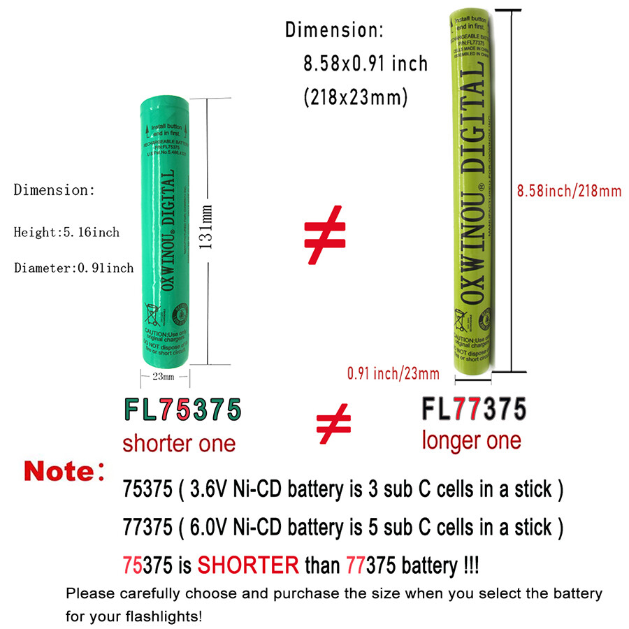 4x75375 Streamlight Replacement Battery Stick for Stinger/Polystinger Flashlight