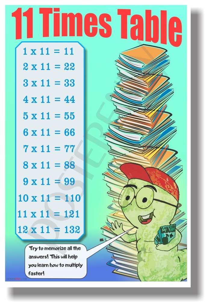 11 Times Table - NEW Classroom Math POSTER