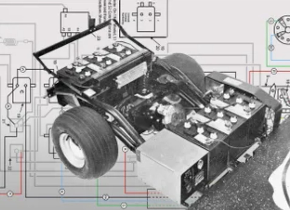 Harley Davidson Gas Electric Golf Cart Service Repair Manual Parts 63 - 03 on 4G
