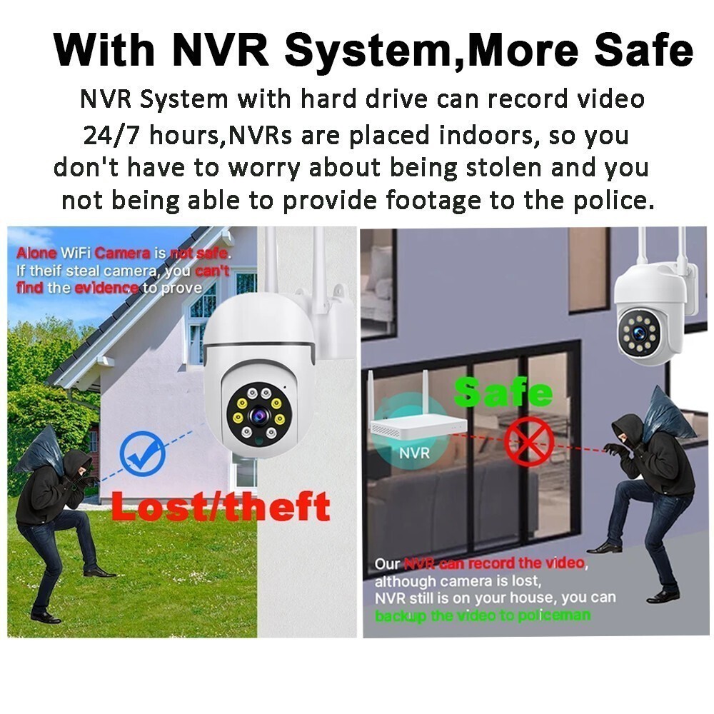 10CH 2MP NVR Wireless System Night Vision Security Plug-in Camera 24/7 Record PT
