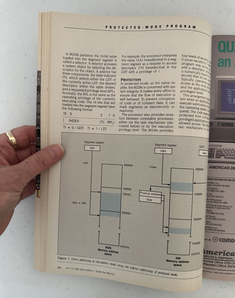 BYTE Small Systems Journal lot 1980s vintage early computers IMB Apple Mac PC