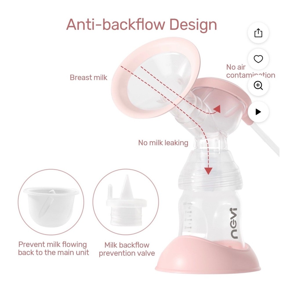NCVI Electric Double Breast Pump [NEW. OPEN BOX]