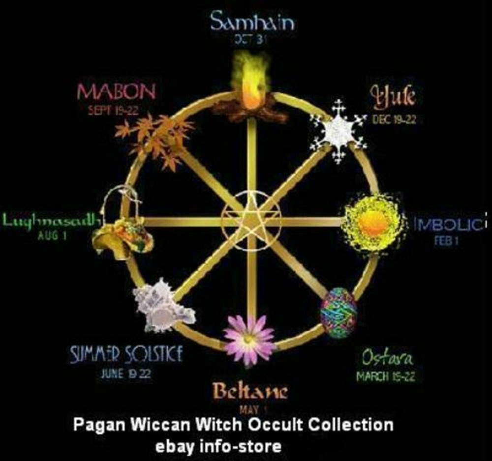 Pagan Wiccan Witch Occult eBooks Huge Collection on CD