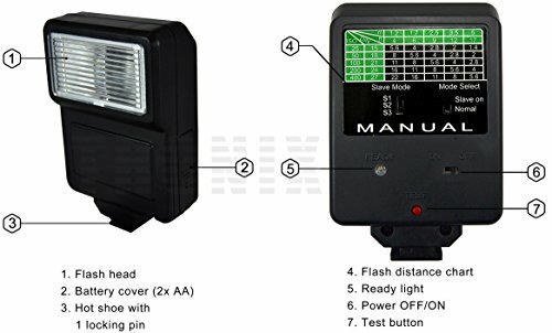 Digital Slave Flash with Bracket for Digital/DSLR Camera (Black)