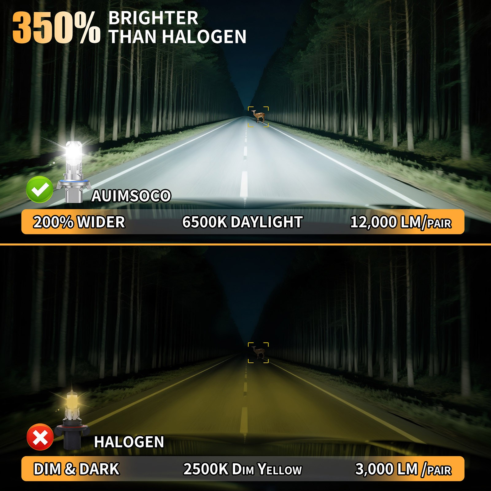 LED Headlights High Low Beam 2x Bulbs For SKI-DOO Gen4 pn 415130081 12v 55/60w