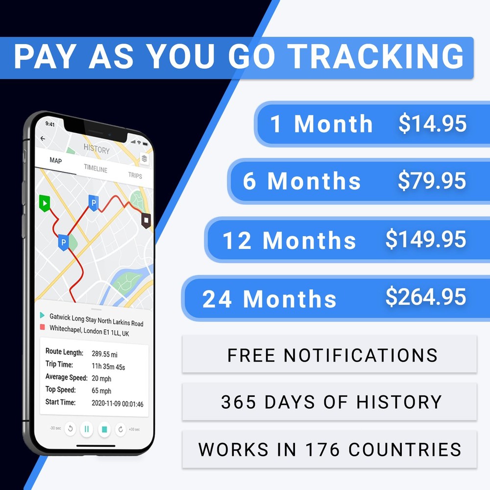 GPS Tracker for Vehicles - DB2 Hard-Wired Tracking Device, Optimal for Person...