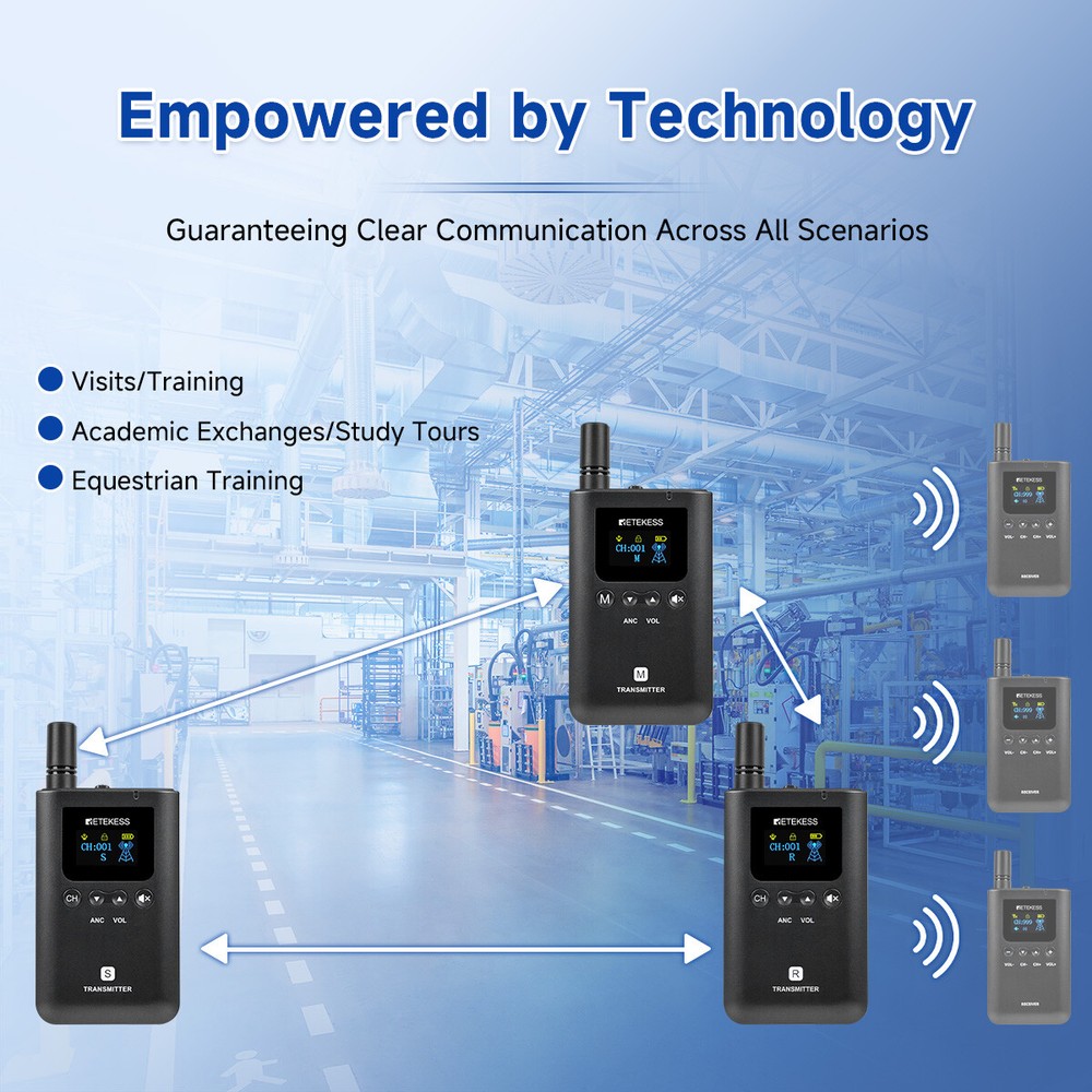 TT129 Tour Guide System,3 Transmitter Support Triple Simultaneous Speaking 328ft