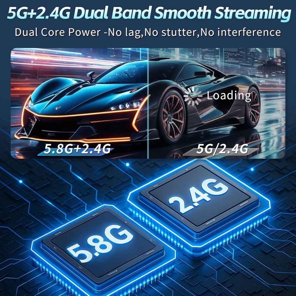 High-Quality Wireless HDMI Transmitter Receiver 165ft Range