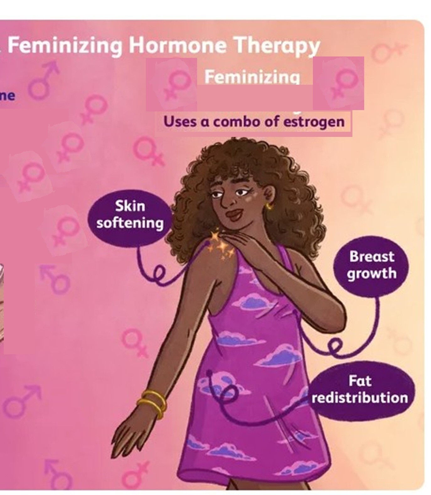 Natural change Male to Female Pills - 100% HERBAL FORMULA - MADE IN USA