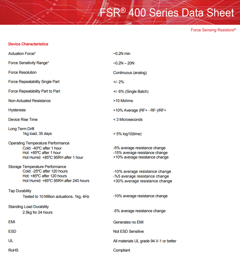 10 pcs Force Sensor FSR400 Interlink Electronics Sensitive Resistor Robotic NEW