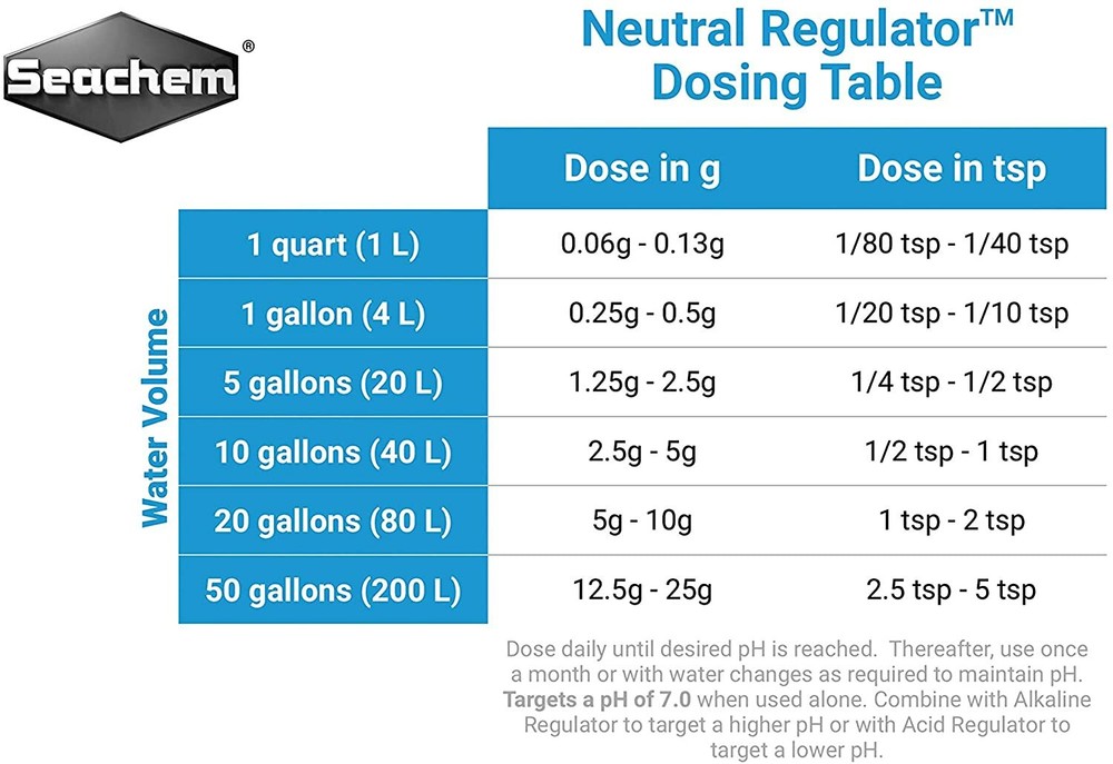 Seachem Neutral Regulator 2.2 Lb.