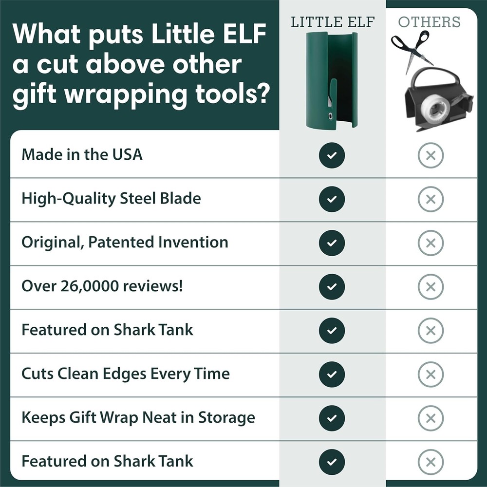 Gift wrap paper roll cutter and holder