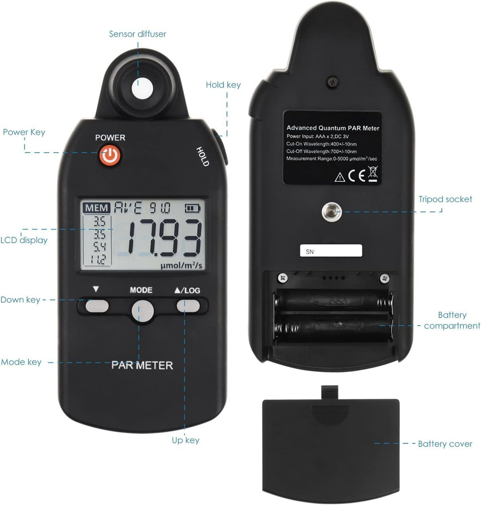 Quantum PAR Meter for LED Grow Light Full Spectrum PPFD Meter High Precision Qua