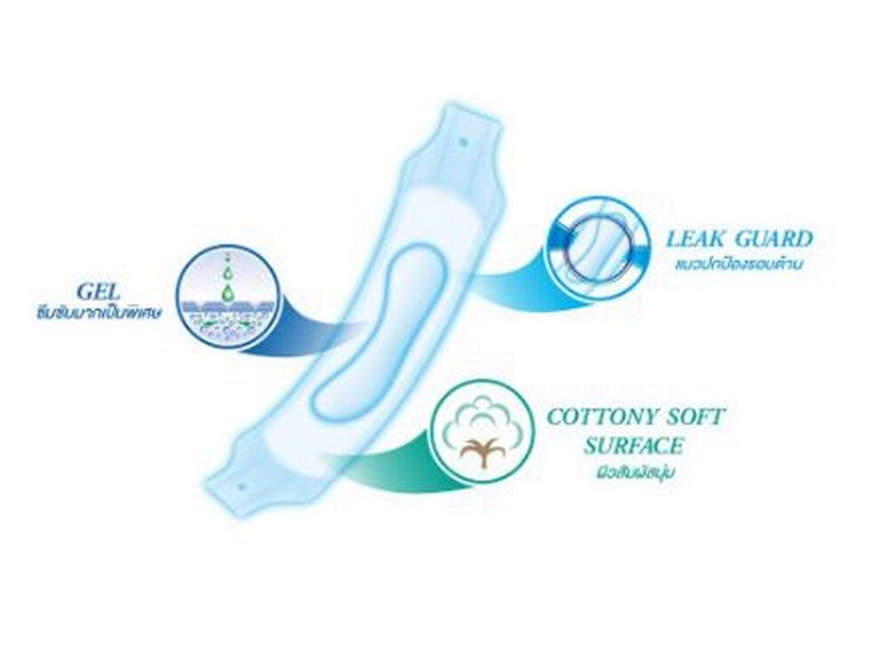 5X Belts for Sanitary Pad Model loop strap with soft (only belts)