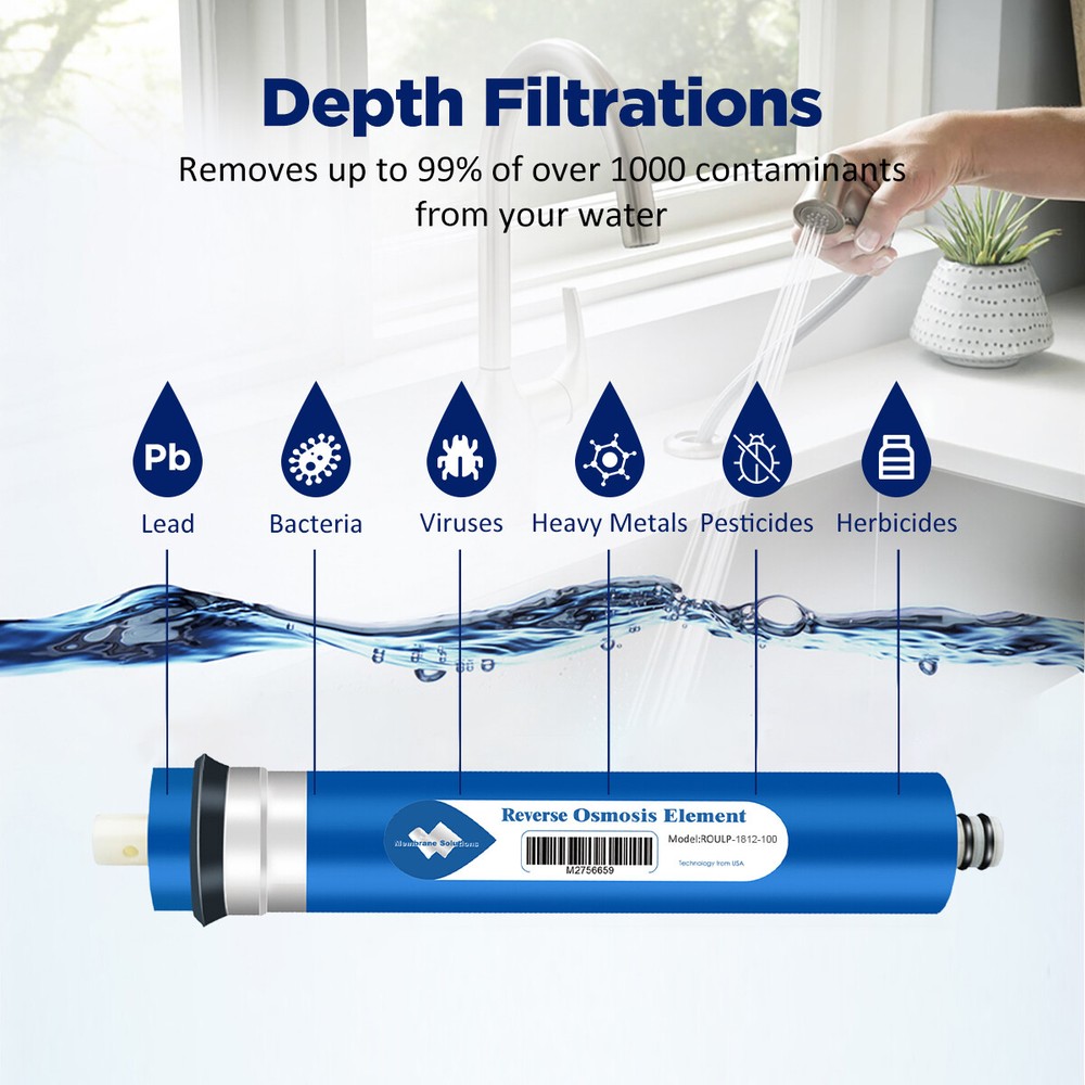 100 GPD RO Membrane Reverse Osmosis System Water Purifier Filter Replacement NSF