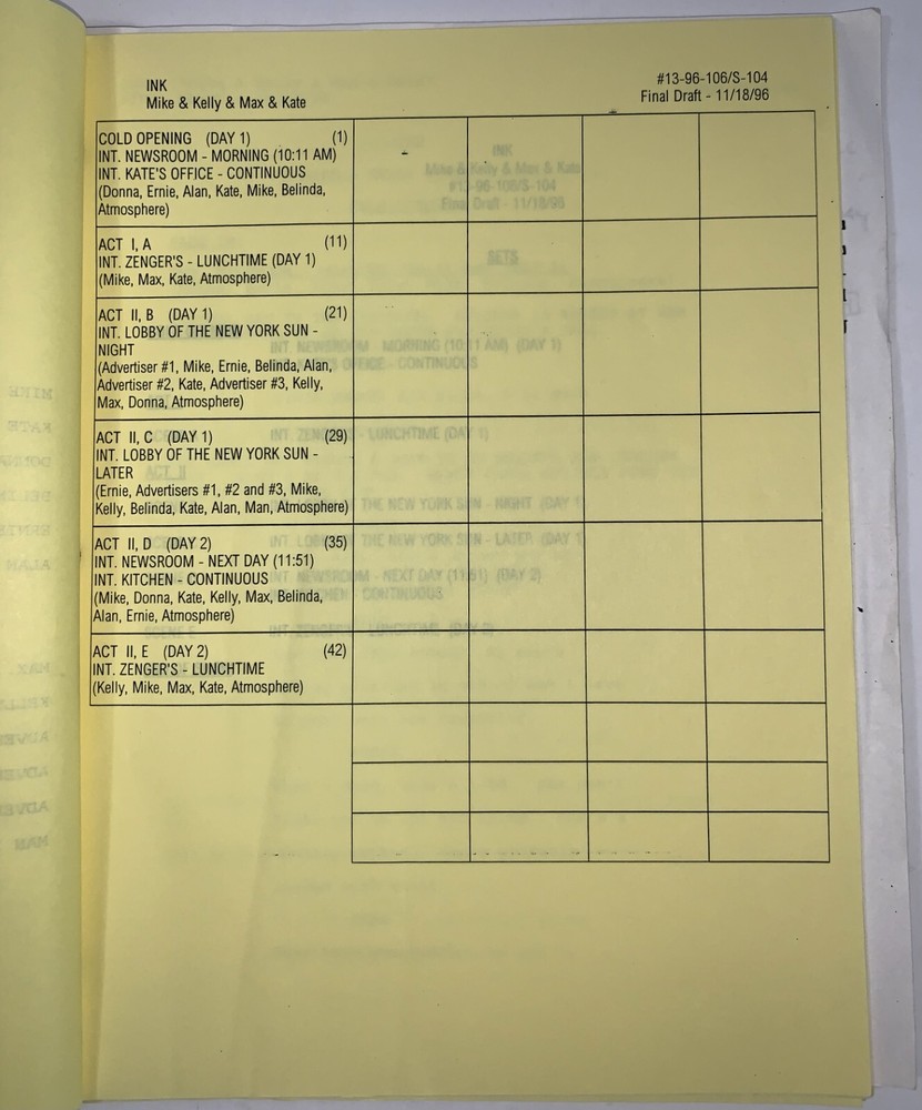 TED DANSON INK TV SCRIPT 1996 ANNOTATED “Mike & Kelly” Original