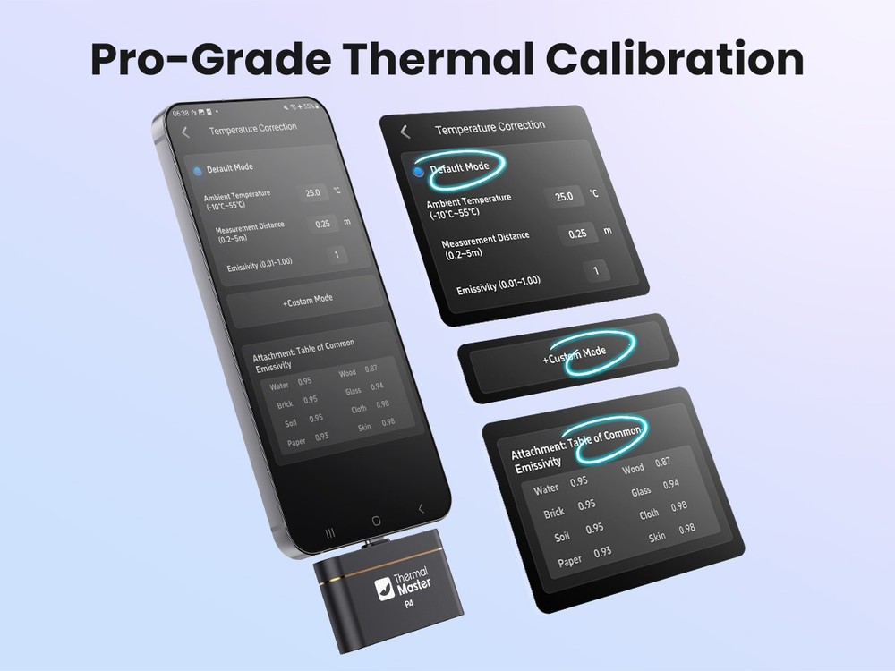 Thermal Master P4 512*384 X³IR Resolution 600℃ with Visual Camera for Android