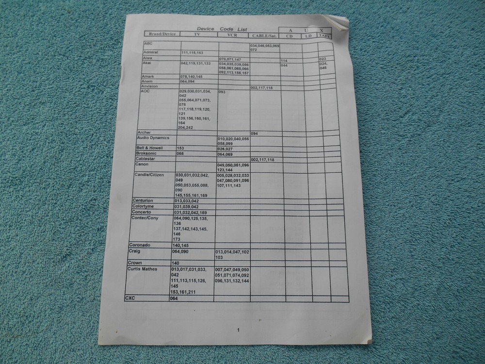 VINTAGE PANASONIC EUR511500 UNIVERSAL REMOTE CONTROL REFERENCE GUIDE & CODE LIST