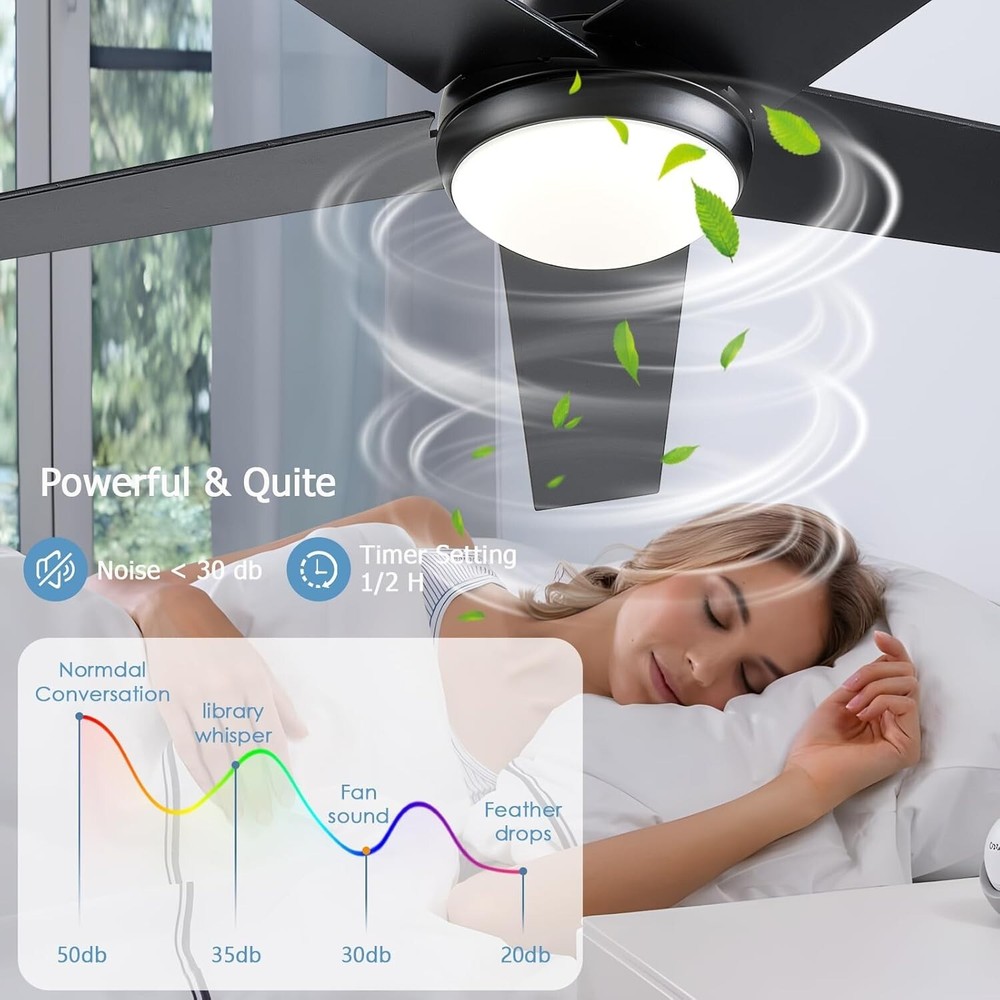 48" Ceiling Fan with Lights, Remote, Reversible Motor, Dimmable, Black
