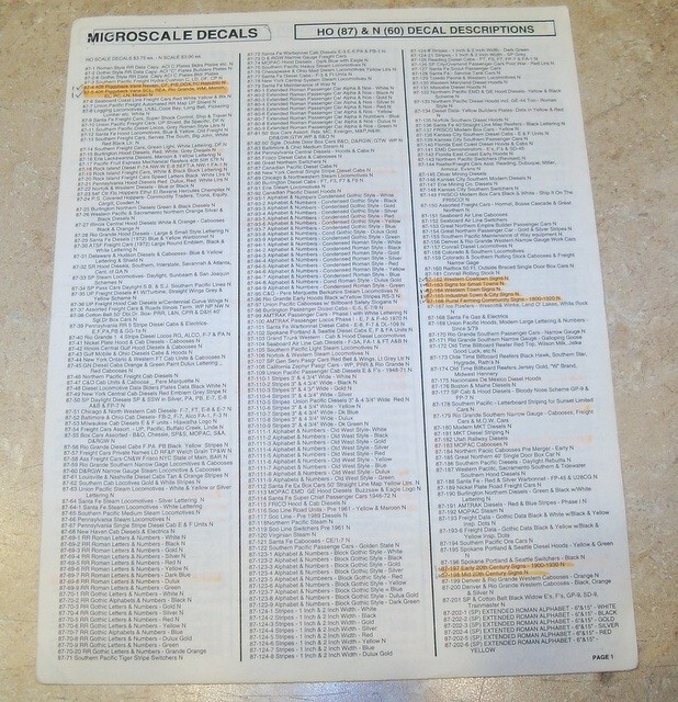 Microscale Decals Illustrated 1991 Catalog (TA #1)