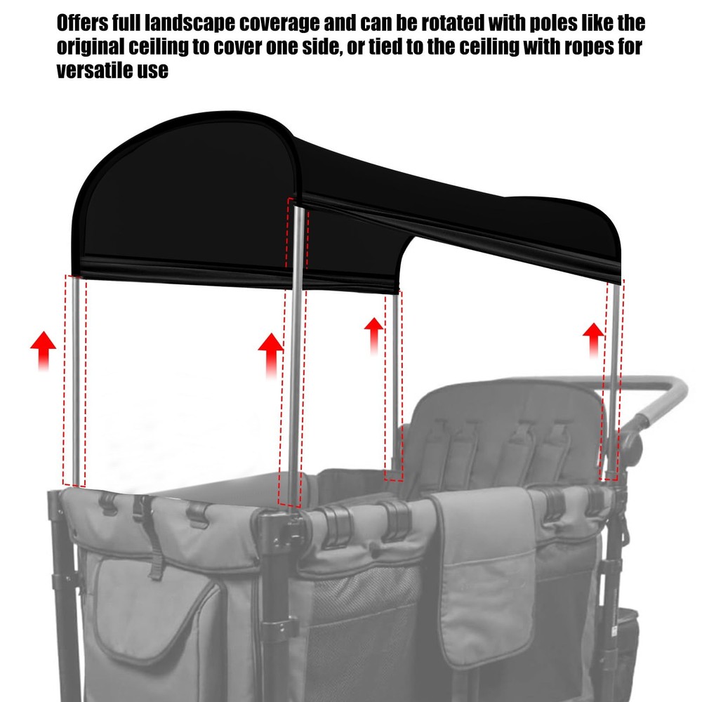 LUAATT Stretchy Panoramic Canopy Compatible with Wonderfold Stroller Wagons W2/W