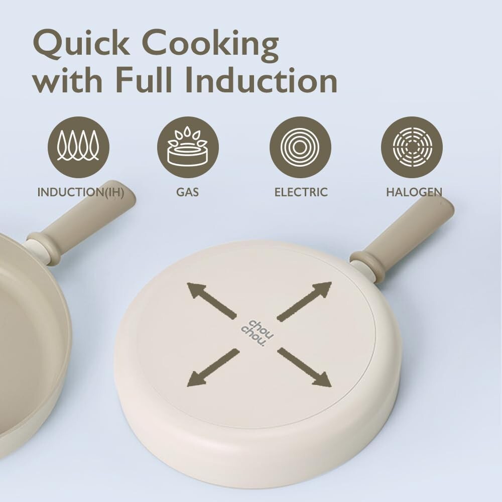 Chou Chou Kitchen Essential 8-Pieces Cookware Set with Lid, Ceramic Coating