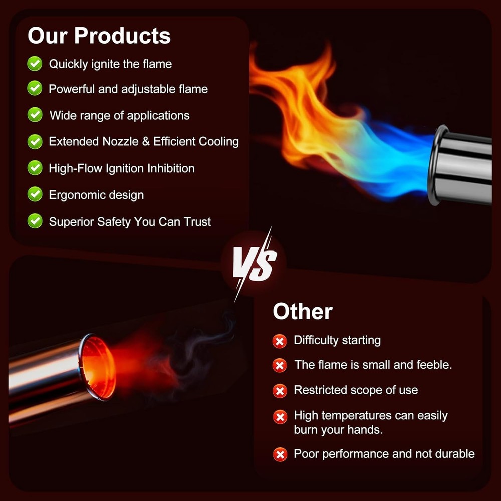 Powerful Adjustable Propane Torch for BBQ, Sous Vide & Welding - Safety Shield