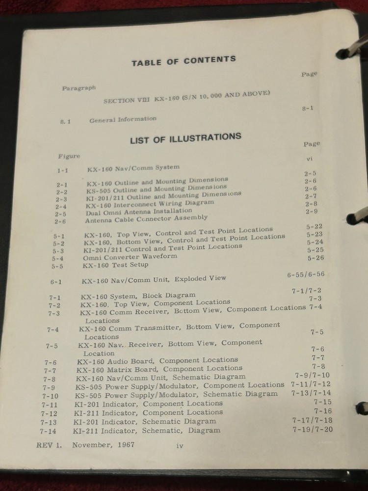 KING KX 160 NAV/COMM SYSTEM MANUAL