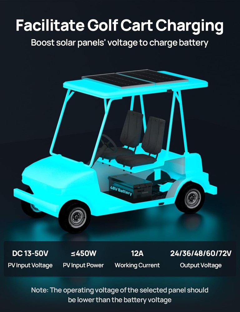 12A Boost MPPT Solar Charge Controller for 48V/60V/72V Battery Systems