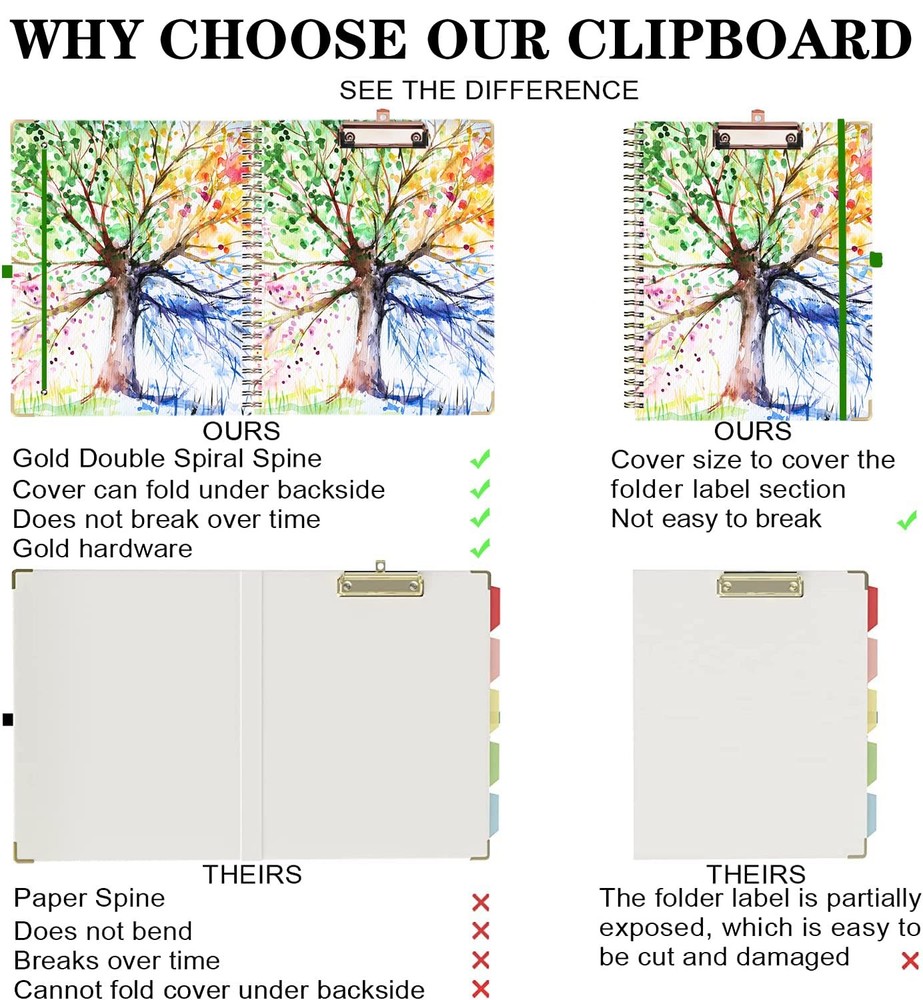 Lateefah Clipboard with Storage, File Folders, Nursing Clipboard, Lined Notepad