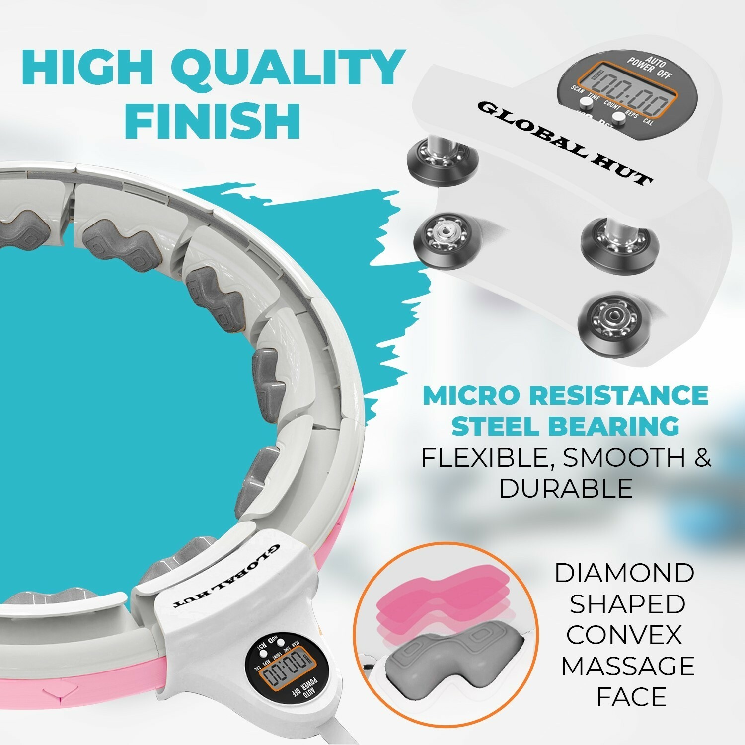 SMART WEIGHTED HULA HOOP WITH DATA RECORDING | NON DROPPING AND ADJUSTABLE HOOP.