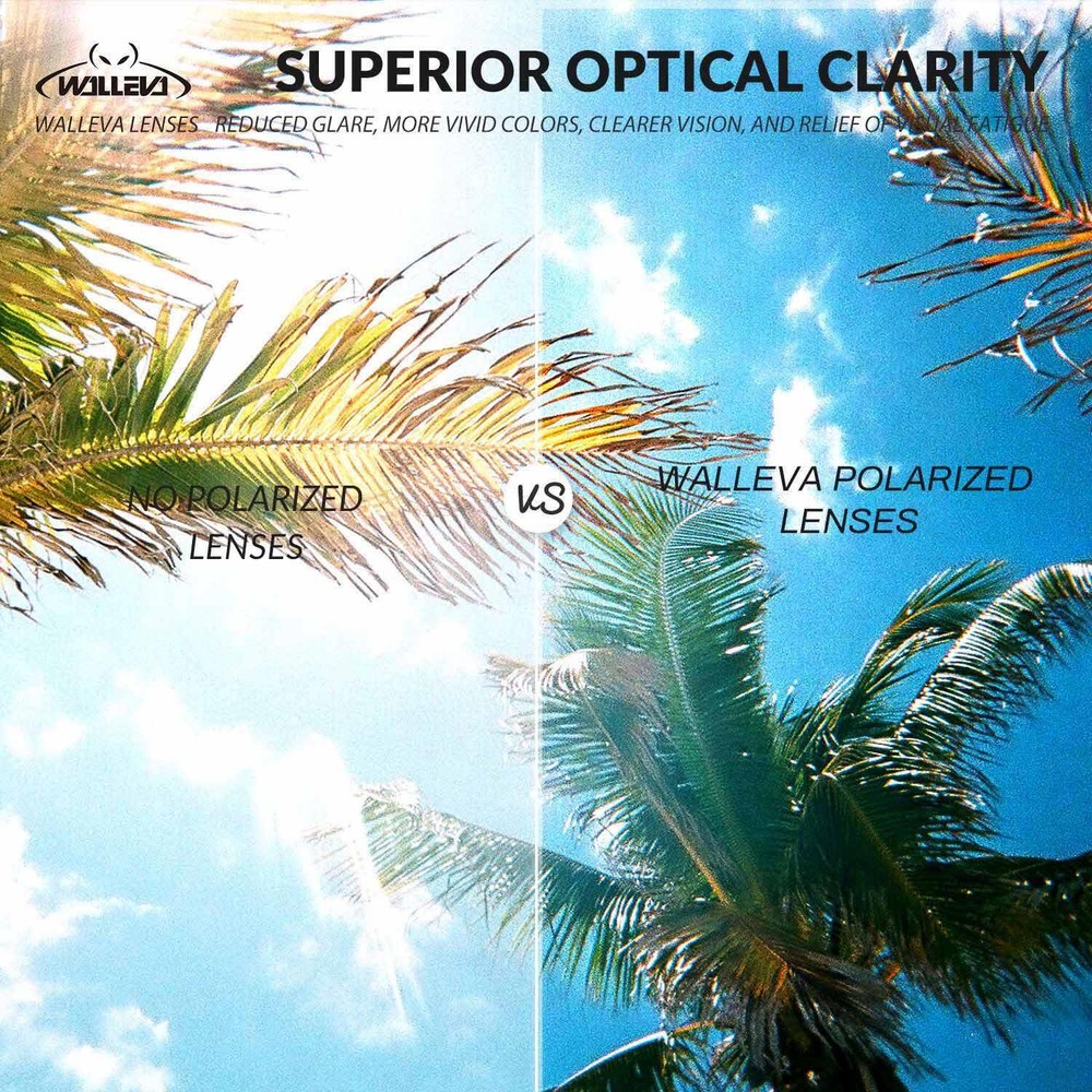 Walleva Black ISARC Polarized Replacement Lenses For Oakley Tailpin Sunglasses