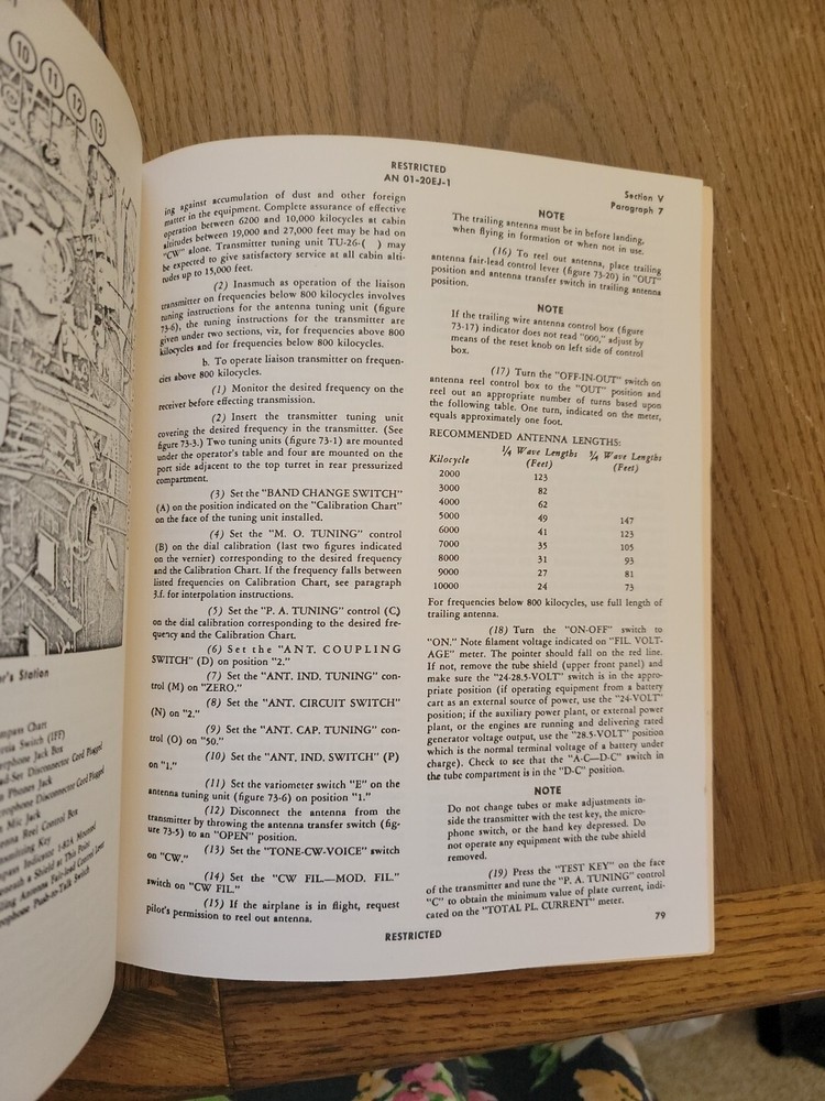 Model B-29 Superfortress 1984 Pilot’s Flight Operating Instructions For Army