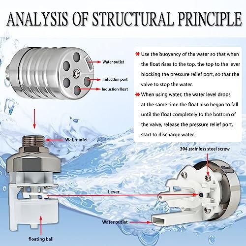 2PCS Float Valve,1/2" to 3/4'' water level control float valve, 304 Stainless