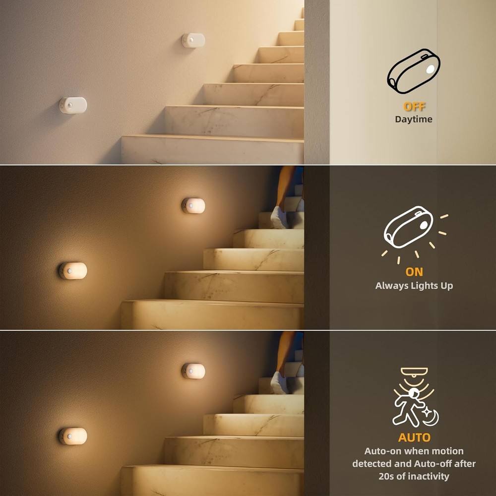 Compact Rechargeable Motion Sensor Night Light - Ideal for Bedrooms & Bathrooms