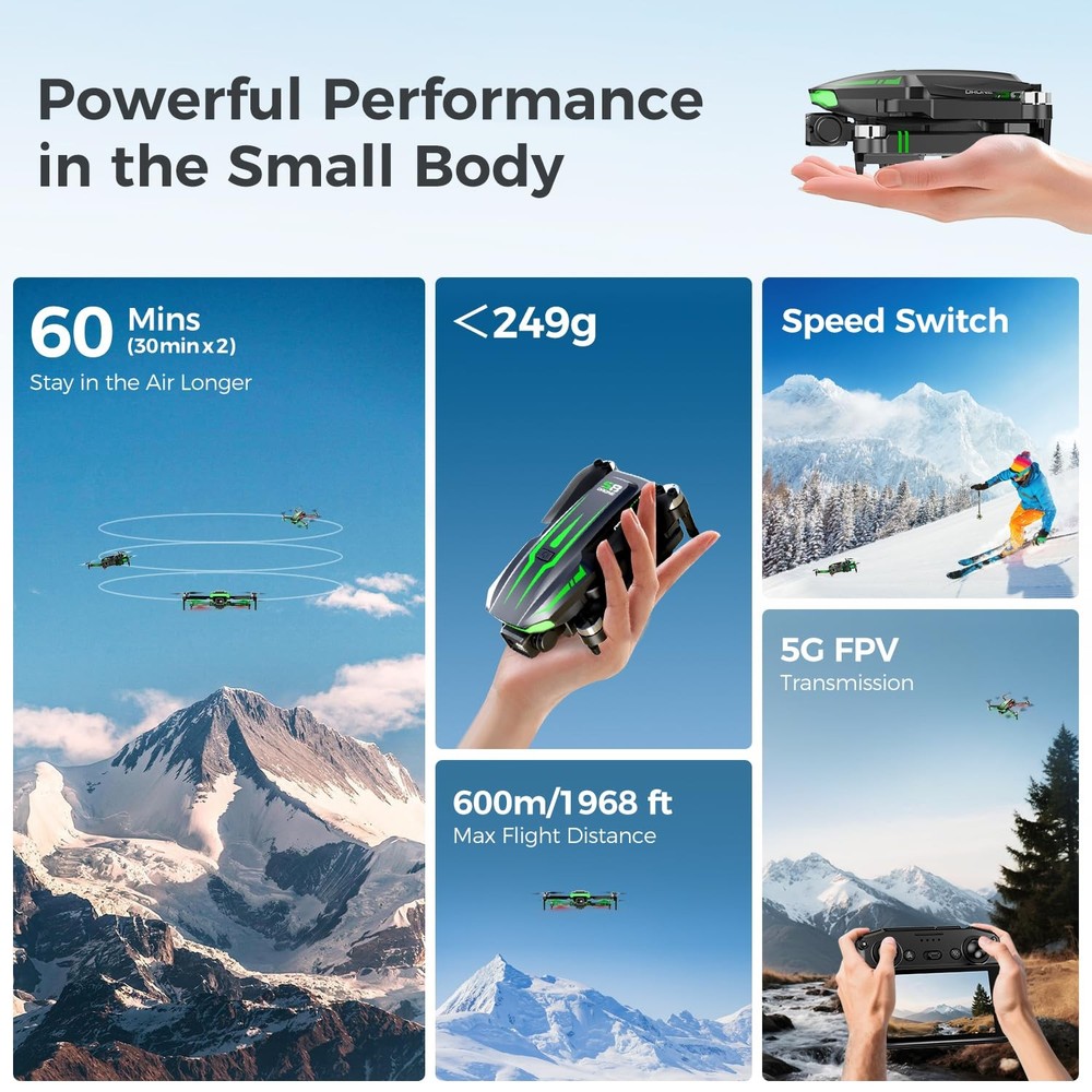 S8 GPS Drones with EIS 4K Camera for Adults kids, 5" Screen on Controller,60 ...