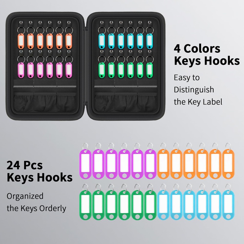 Key Organizer Case, Fireproof & Waterproof Key Holder Storage Bag with 24pcs ...