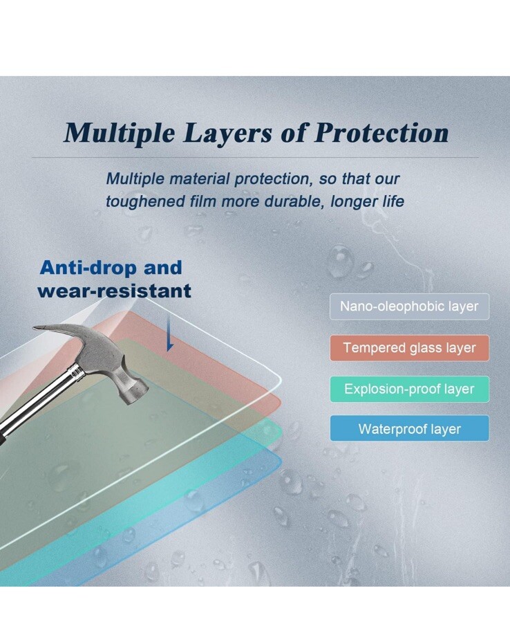 [Upgraded] for 2023 2024 Subaru Outback Accessories Screen Protector 11.6”