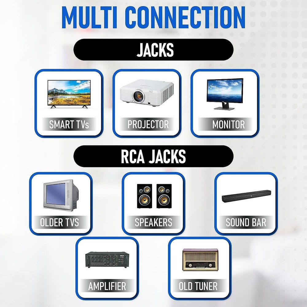 Philips DVD Player for Smart TV. Compatible with CD, DVD, MP3 + Remote Control