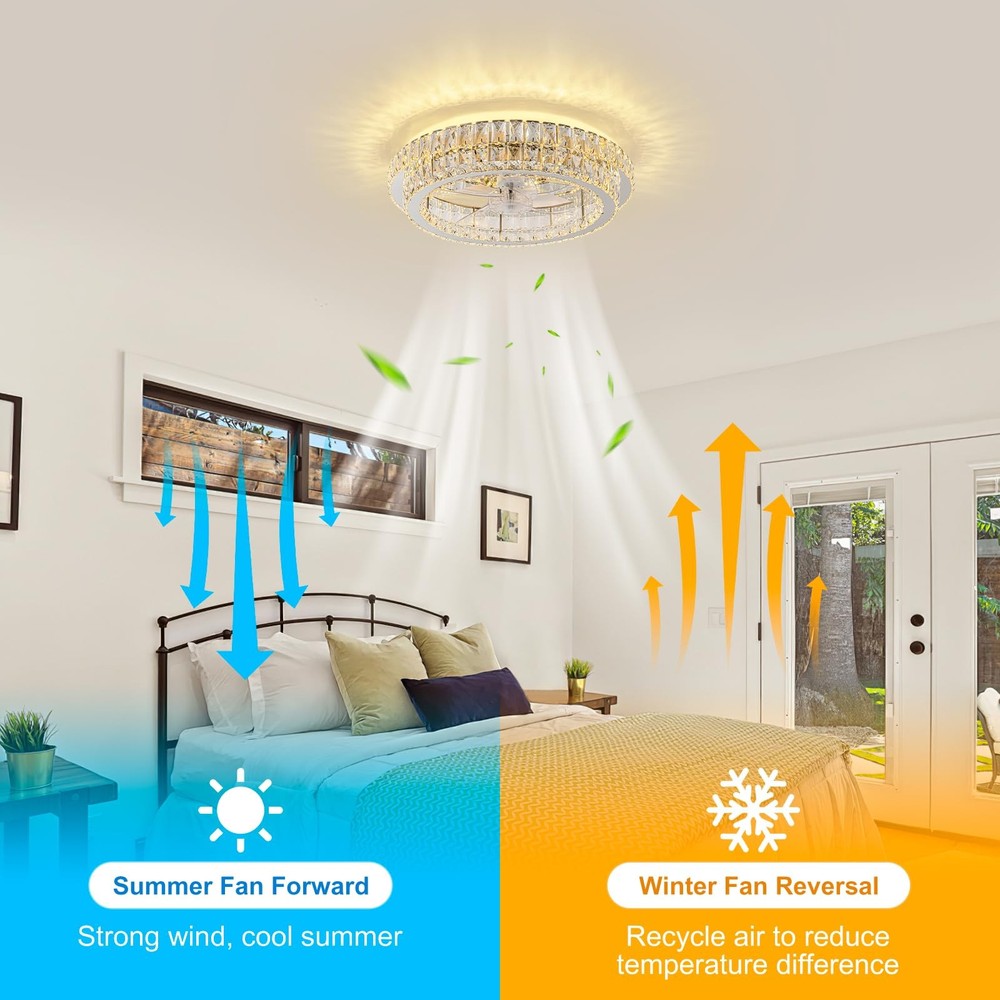Fandelier Ceiling Fan with Lights and Remote Control Dimmable Crystal Ceiling...